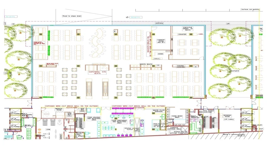 Bosch Cafeteria Model Before