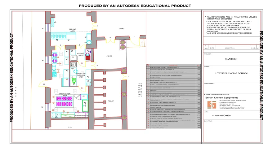 School Kitchen Model Before