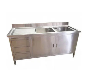 Industrial Double Sink